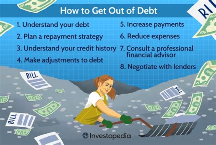 How can a collector remove debt?