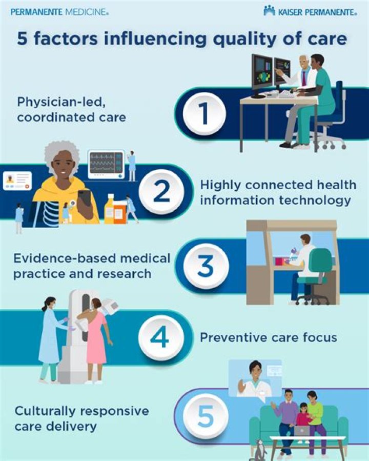 How can healthcare providers achieve an optimal level of transparency?