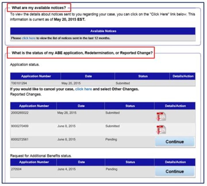 How can I check the status of my personal loan application?