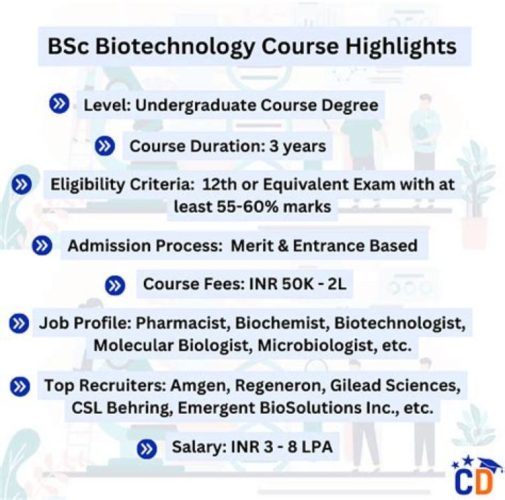 How can I get job after BSc biotechnology?