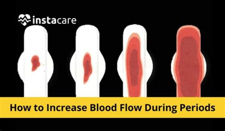 How can I increase my period flow?