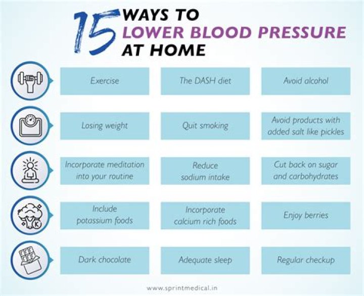 How can I lower my blood pressure naturally immediately?