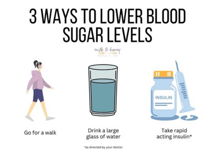 How can I lower my blood sugar before a blood test?
