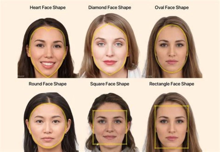 How can I make my face less wide?