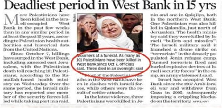 How can I publish my article in The Indian Express?