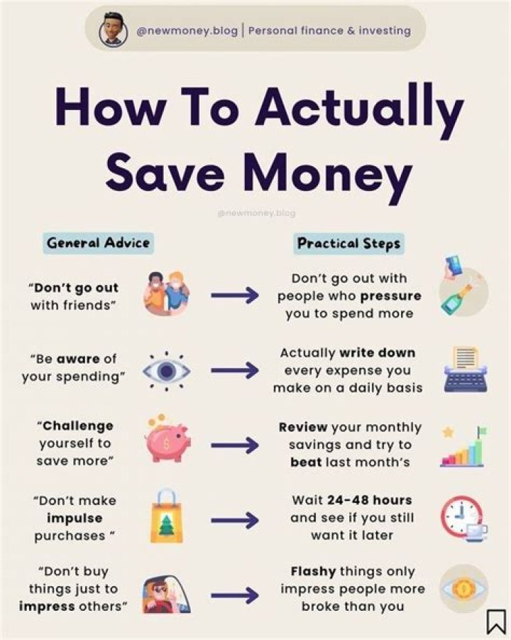 How can I save my money faster?