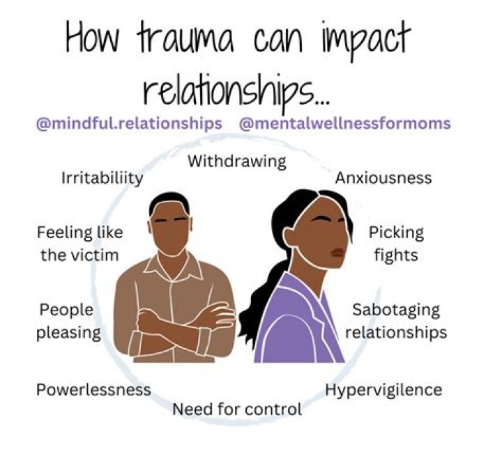 How can trauma affect relationships?