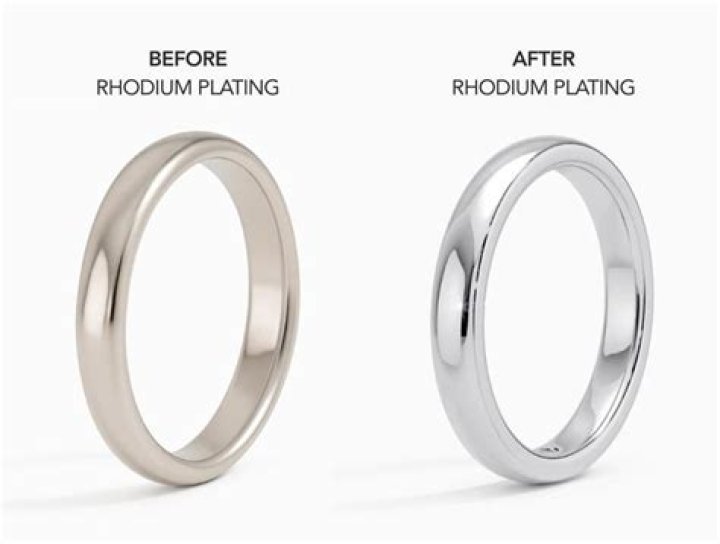 How can you tell if sterling silver is rhodium plated?