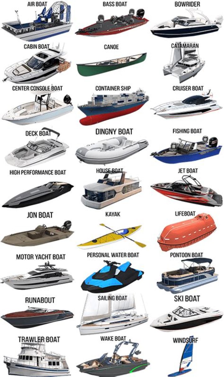 How common is it for boats to sink?