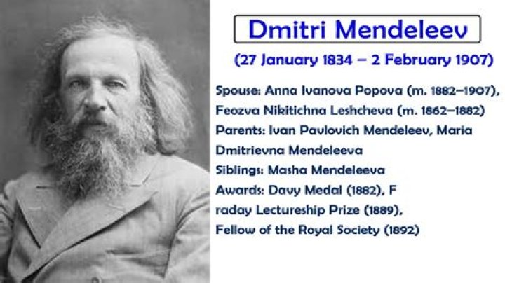 How did Dmitri Mendeleev impact the world?