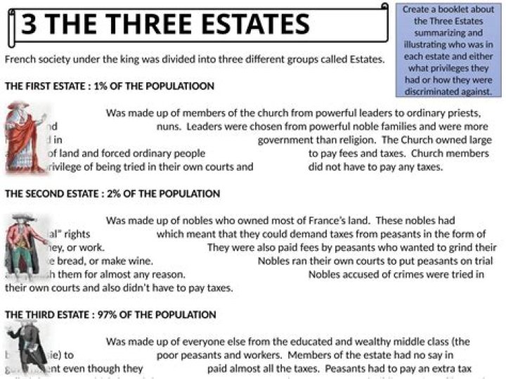 How did the 3 estates vote?