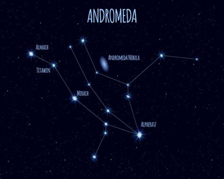 How did upsilon become y?