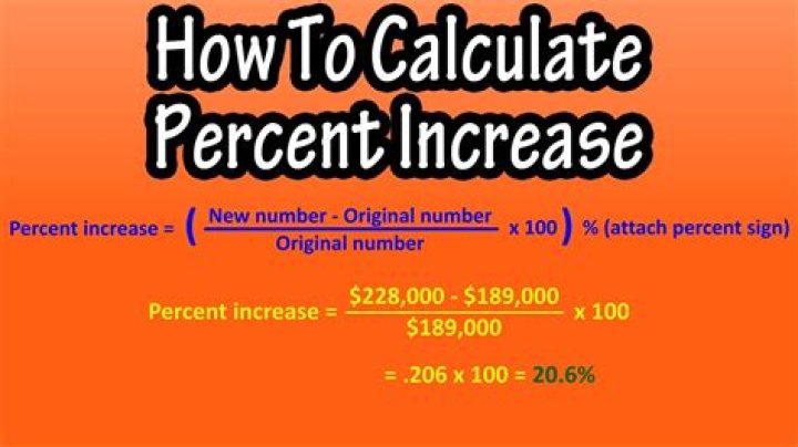 How do I calculate annual percentage increase?