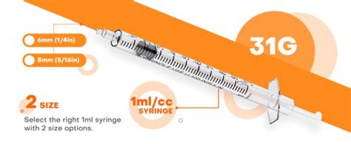 How do I choose an insulin syringe?