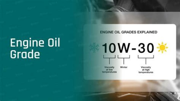 How do I choose oil grade?