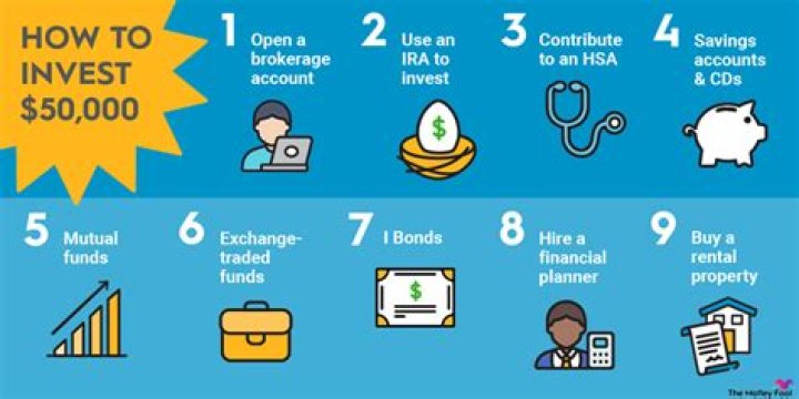 How do I invest in infrastructure bonds?