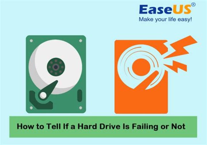 How do I know if my external hard drive is failing?