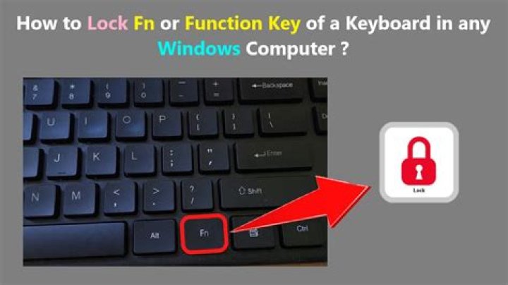 How do I know if my keyboard is F or F-Lock?