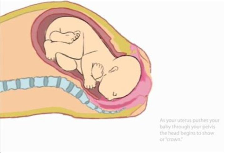 How do I look younger after giving birth?