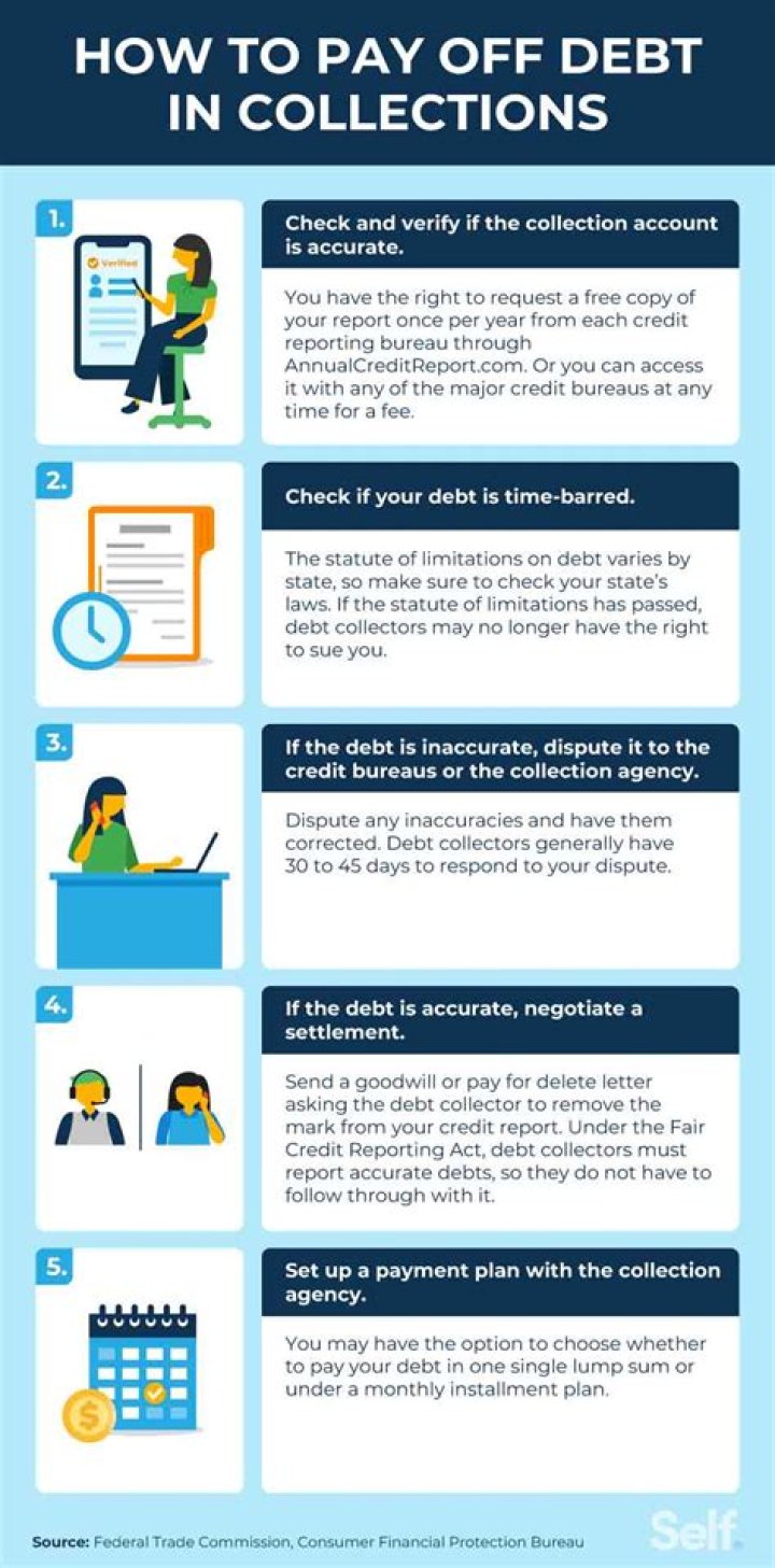 How do I pay for vet expenses?