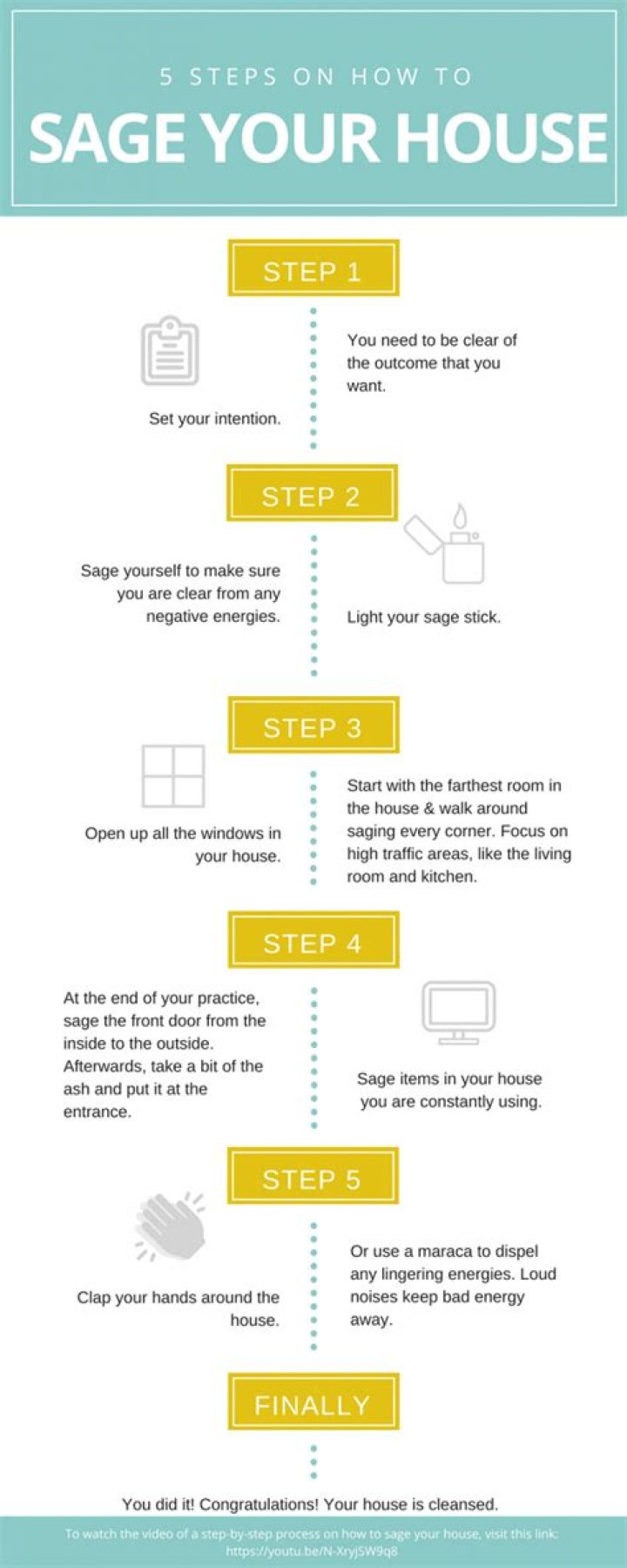 How do I Sage my house?