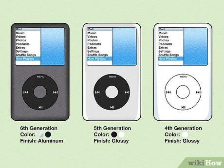 How do I tell what generation My iPod is?
