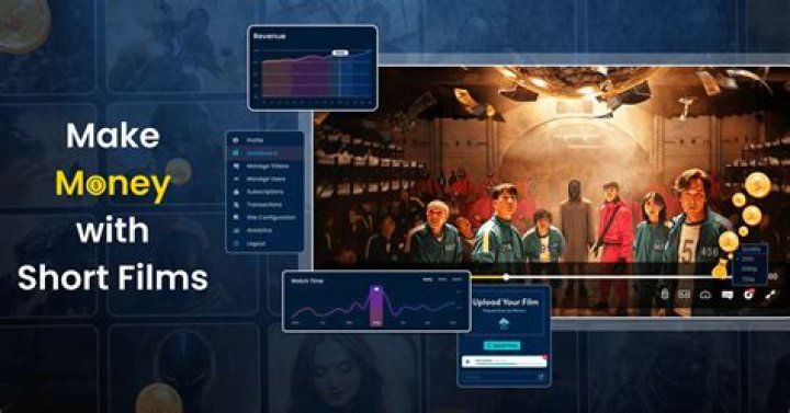 How do independent short filmmakers make money?