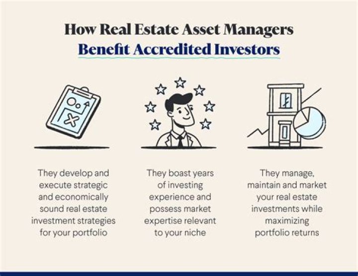 How do real estate asset managers make money?