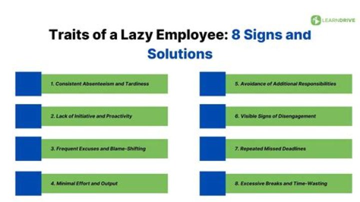 How do you approach a lazy employee?