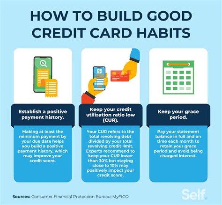 How do you build good credit?