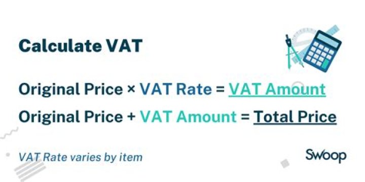 How do you calculate 20 inclusive VAT?