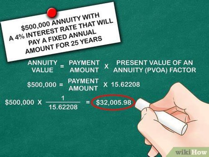 How do you calculate annuity amount?