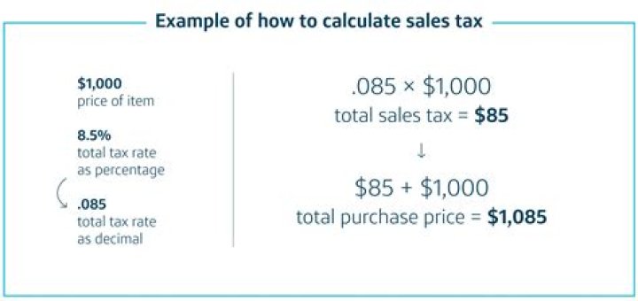 How do you calculate sales per store?