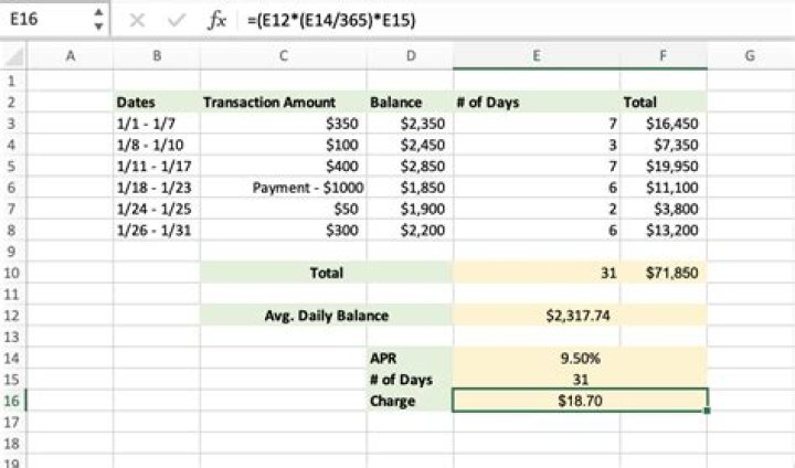 How do you calculate the tip credit?
