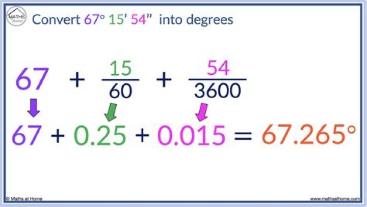 How do you convert fractions to degrees?