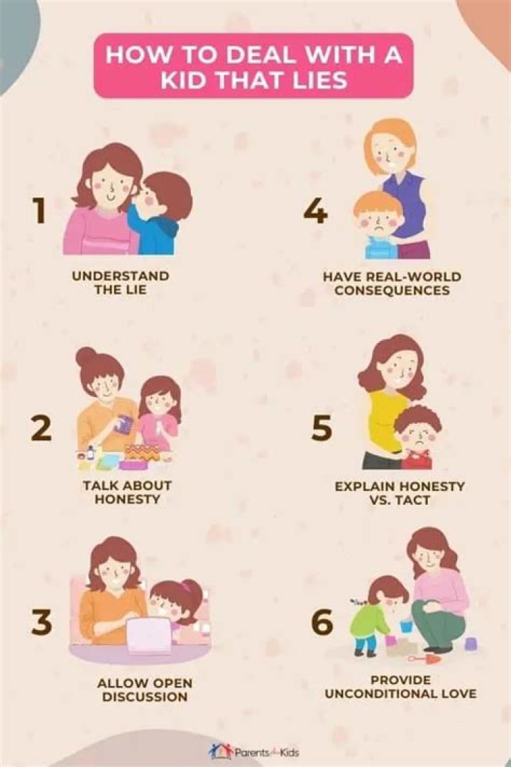 How do you deal with a child that steals and lies?