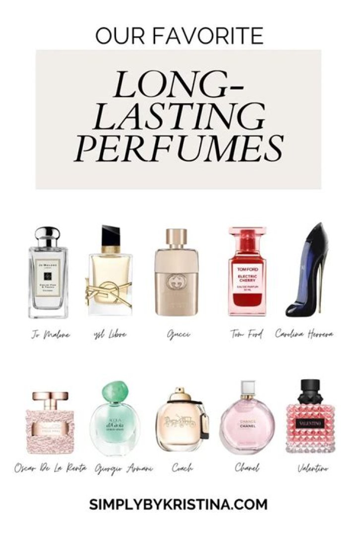How do you know if a perfume will last long?