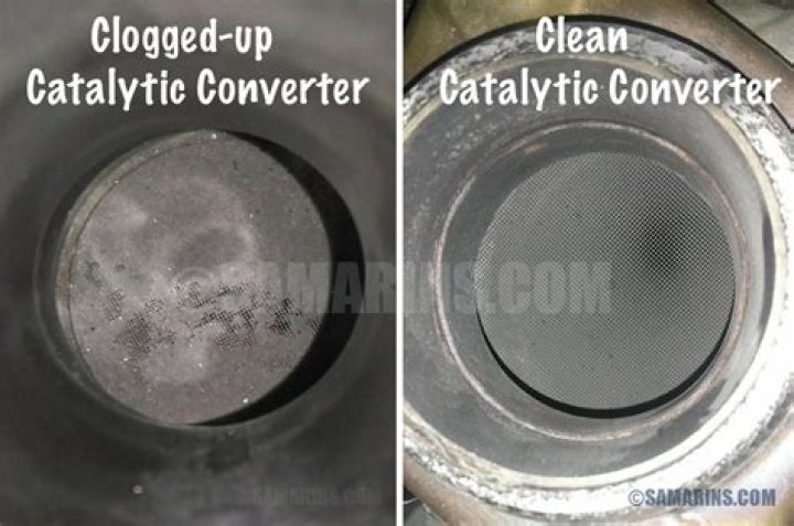 How do you know if your catalytic converter is stopped up?