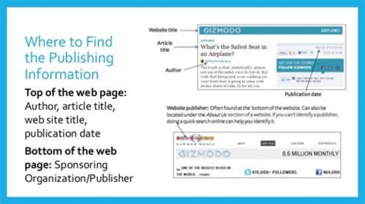 How do you know who the publisher is?