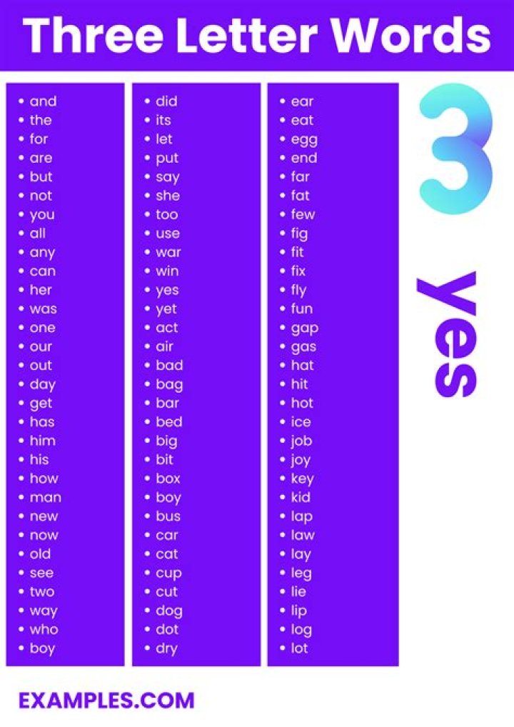 How do you learn a three letter word?