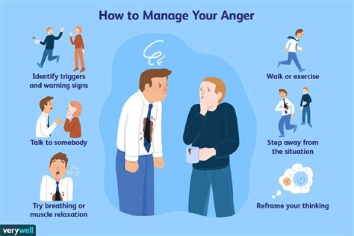 How do you let go of anger towards someone who hurt you?