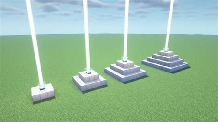 How do you make a minecraft structure?