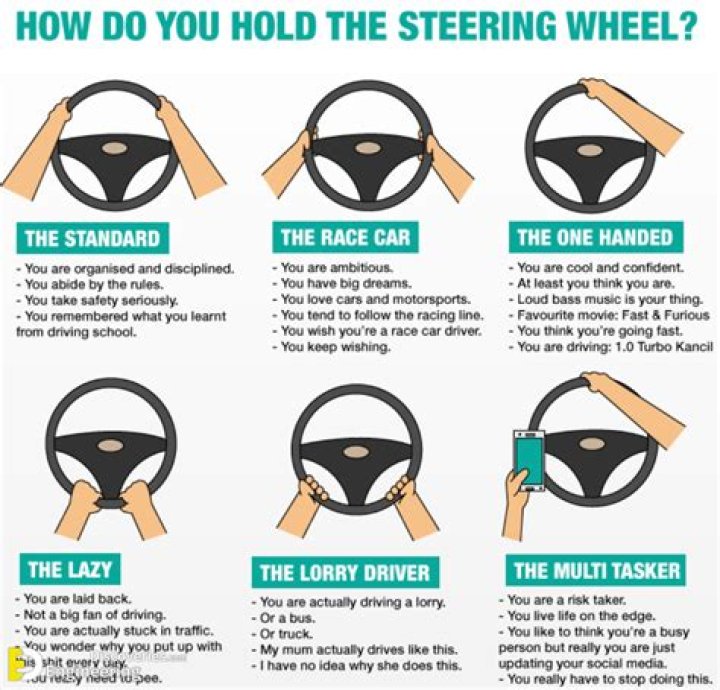 How do you master a steering wheel?