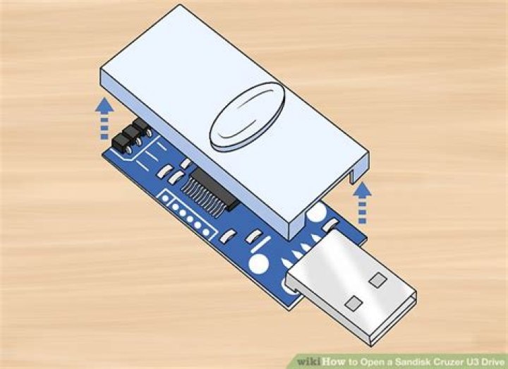 How do you open a SanDisk Cruzer?