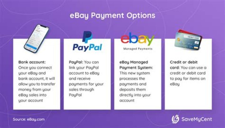 How do you receive money from eBay through PayPal?