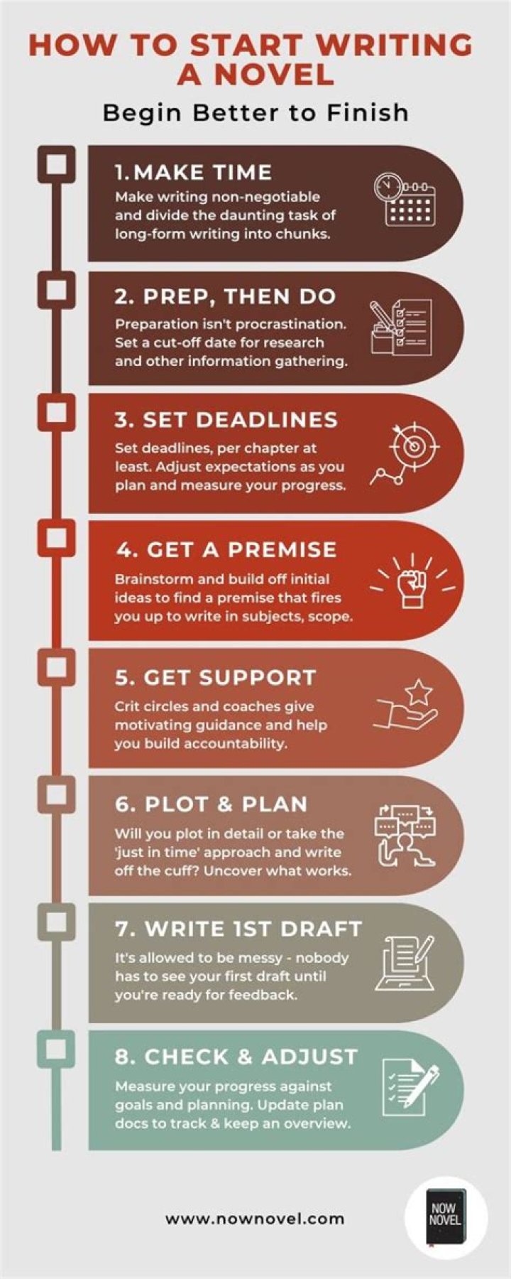 How do you start writing a book at 13?