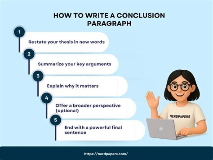 How do you write a conclusion for an interview?