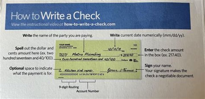 How do you write our a check?