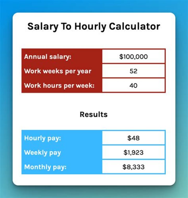 How does 9-month salary work?