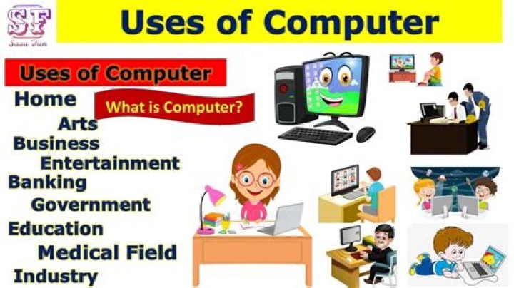 How does computers used in society?